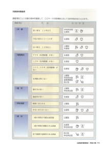 13-サンプル 広葉樹林 調査表・指針表（神奈川県）_1