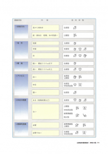 13-サンプル 広葉樹林 調査表・指針表（神奈川県）_2