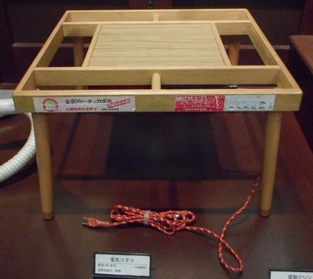 博物館収蔵資料紹介～猫行火（ねこあんか）と炬燵（こたつ） | 相模原 
