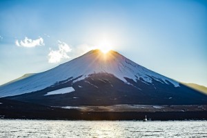 山中湖より