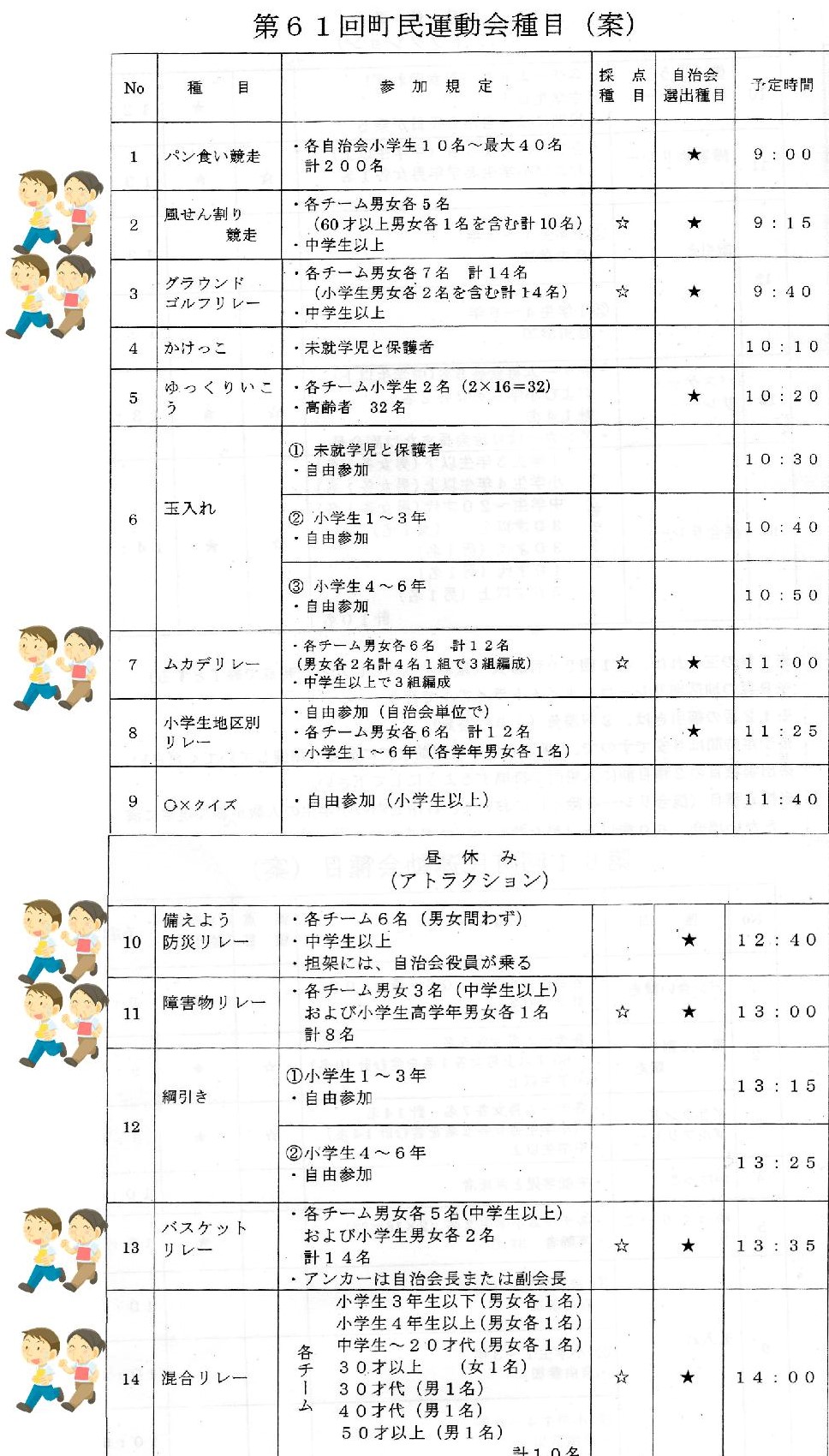 20190908　to-min undoukai program-a