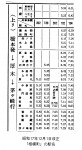 sagamitown_station-2